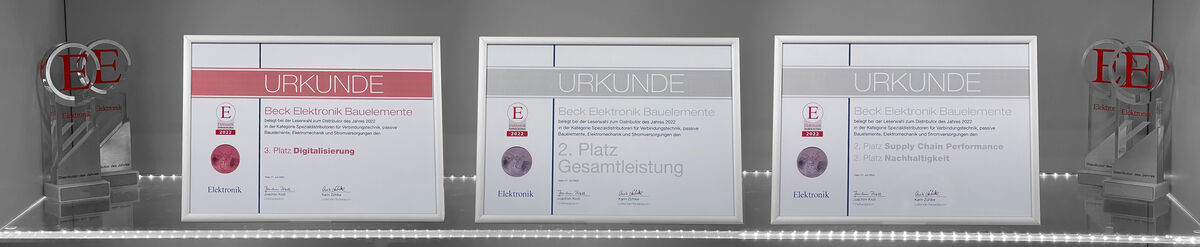 Distributor 2022 – certificates