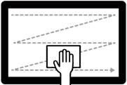 AMT-Touchpanel Reinigung