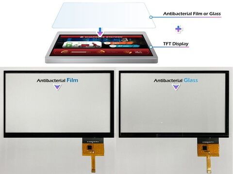 Antibacterial product solution for displays