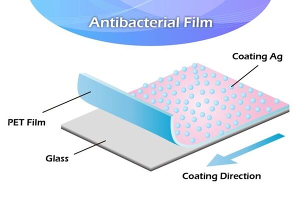 Antibacterial film for displays