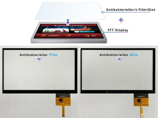 Antibakterielle Produktlösung für Displays