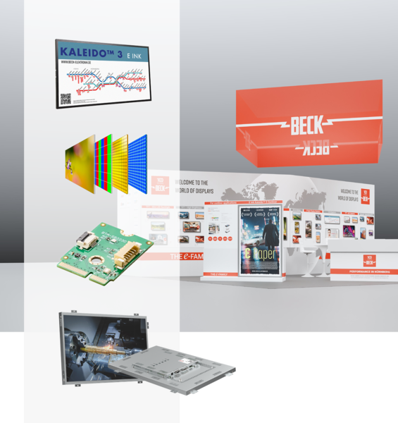 Zukunftsfähige Display- und HMI-Lösungen