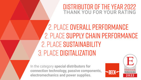 Distributor 2022 – rankings Distributor 2022 – rankings