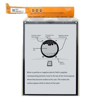 ED060KC1 – 6.0 inch EPD reflective electrophoretic with 1072 × 1448 pixels