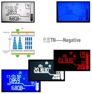 LCD Mono Techshine Display