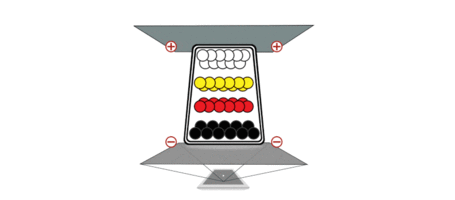 Four Pigment Ink System – E Ink Spectra™ 3100