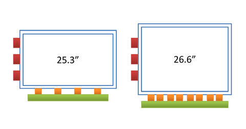 Large-sized ePaper displays in full color and gray scales: 25,3" and 26,6" Large-sized ePaper displays in full color and gray scales: 25,3" and 26,6"