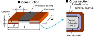 flat chip resistor construction koa xr73