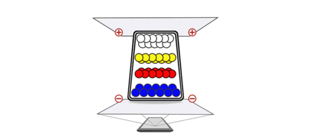 RYB Tintensystem – E Ink Spectra™ 6