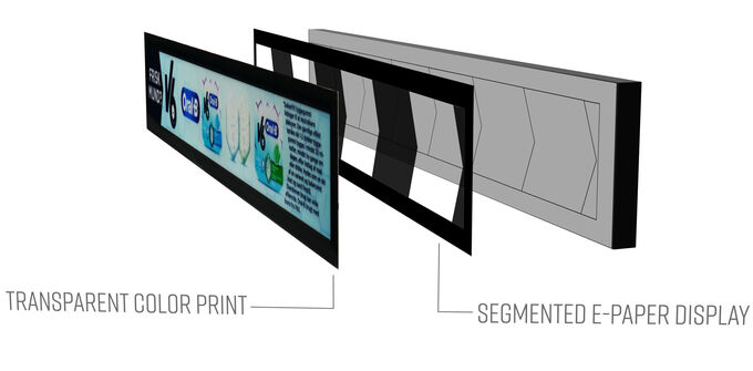 E Ink-In-Motion Display