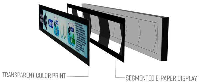 e-paper segments