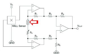 Temperature compensation of magnetic detection unit